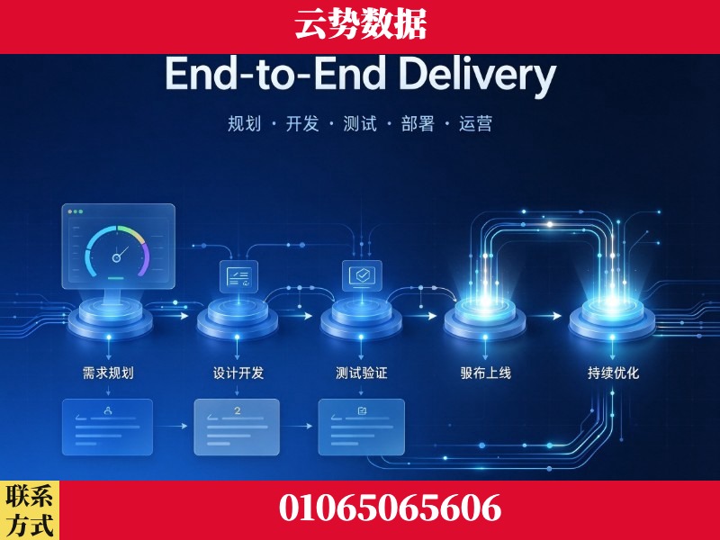 洛阳-End-to-End Delivery