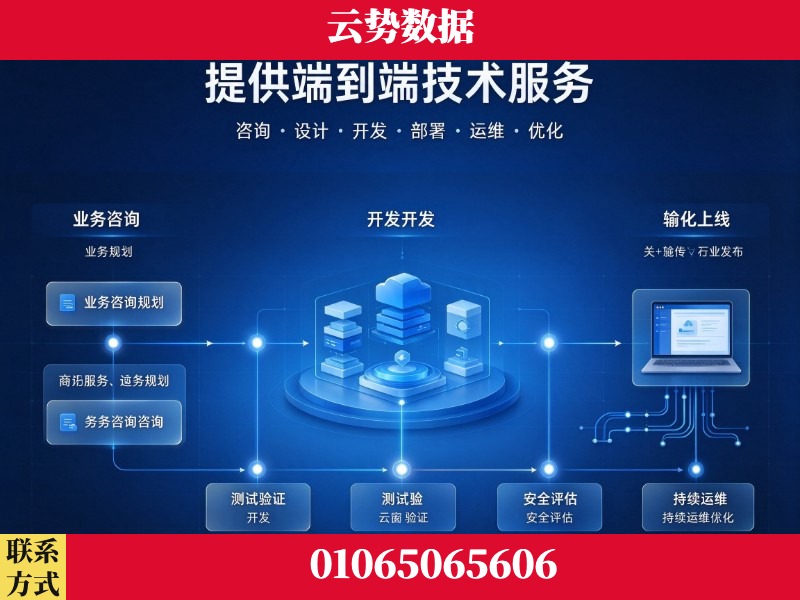 洛阳-提供端到端技术服务